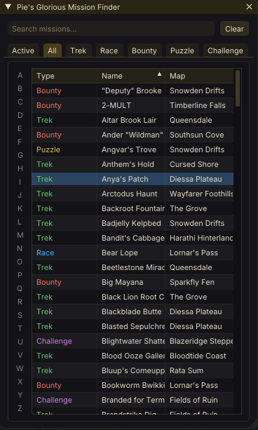 Mission Finder – all guild missions browser
